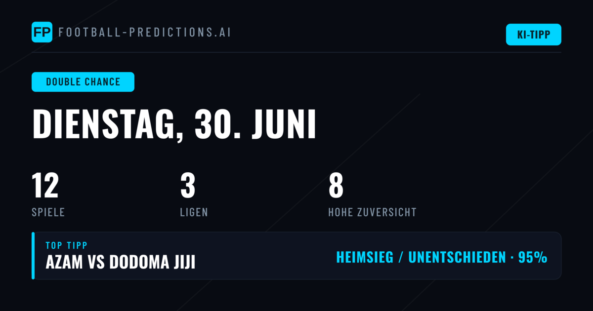 Top DC-Picks für den 30. Juni 2026