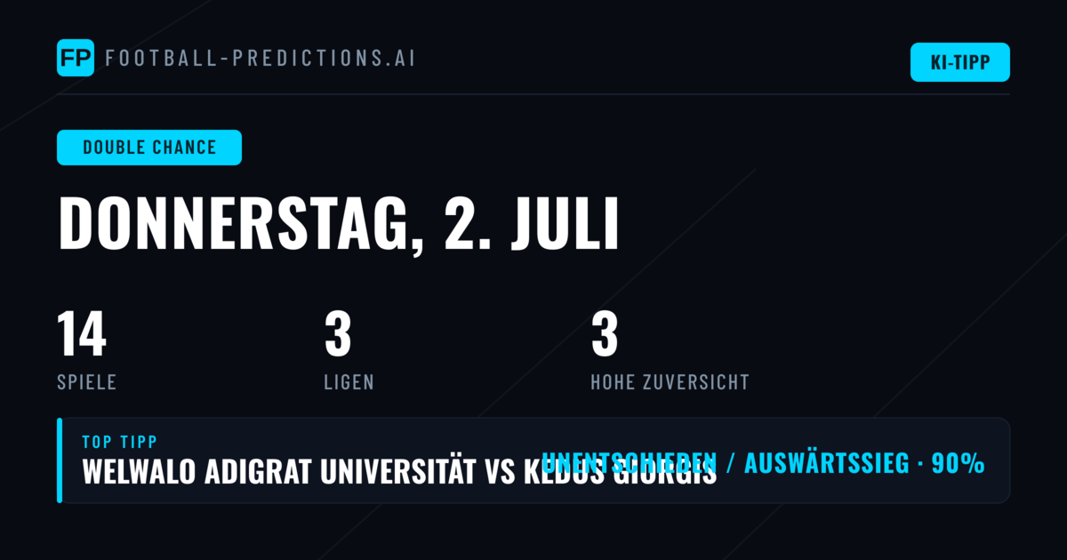 Top DC-Picks für den 2. Juli 2026