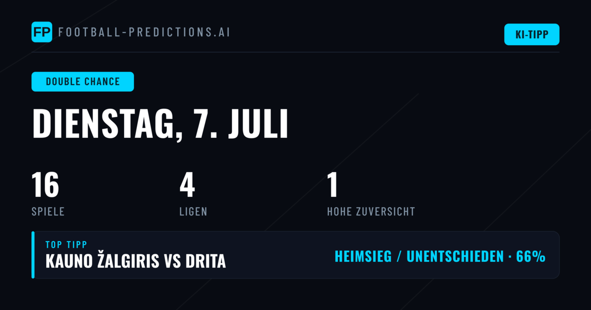 Top DC Picks für den 7. Juli 2026