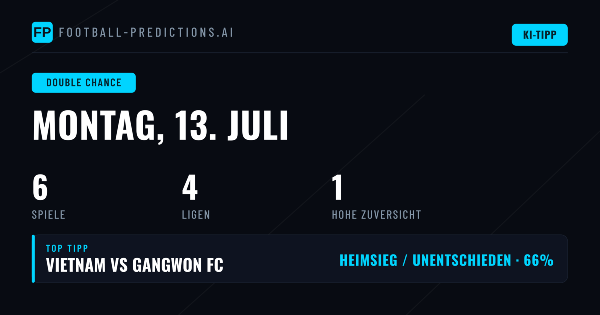 Top DC Picks für den 13.07.2026