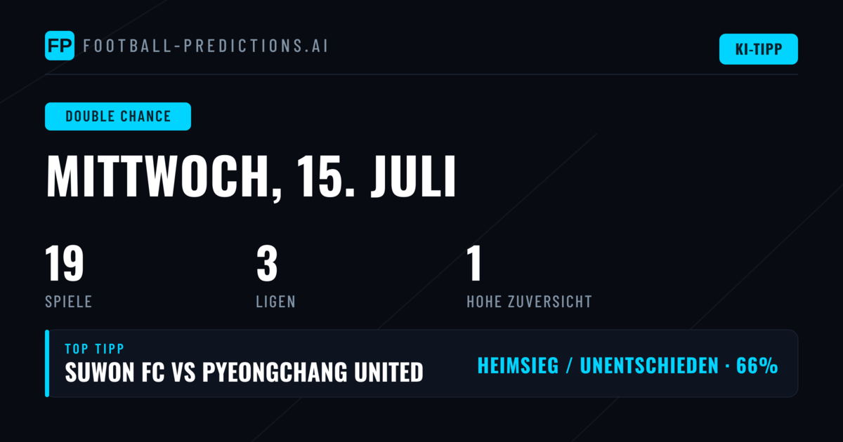 Top DC-Picks für den 15.07.2026
