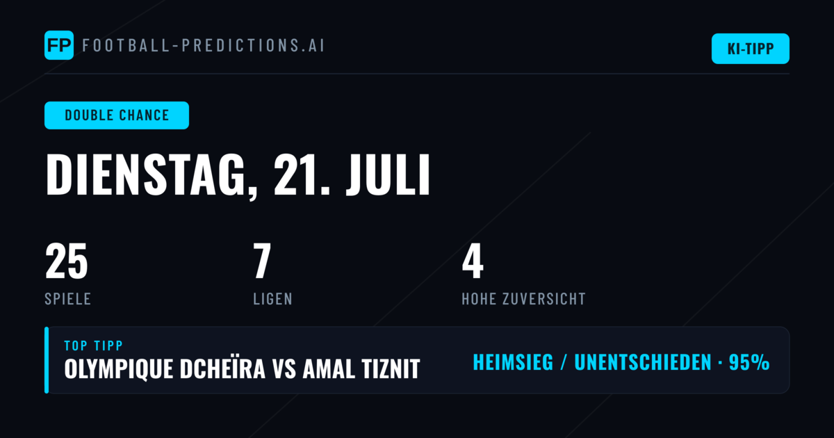 Top DC Picks für den 21.07.2026