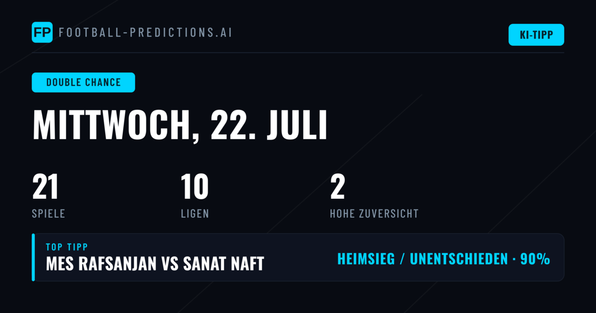 Top DC-Picks für den 22.07.2026