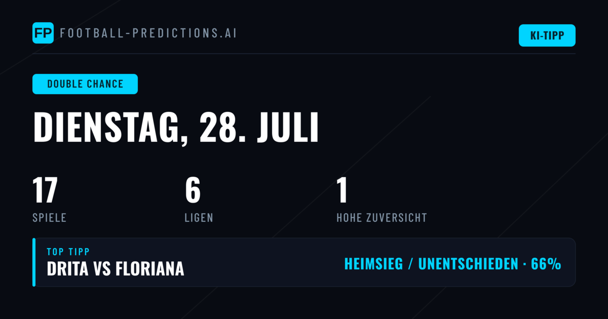 Top DC Picks für den 28. Juli 2026