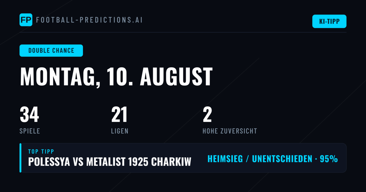 Top DC-Picks für den 10.08.2026