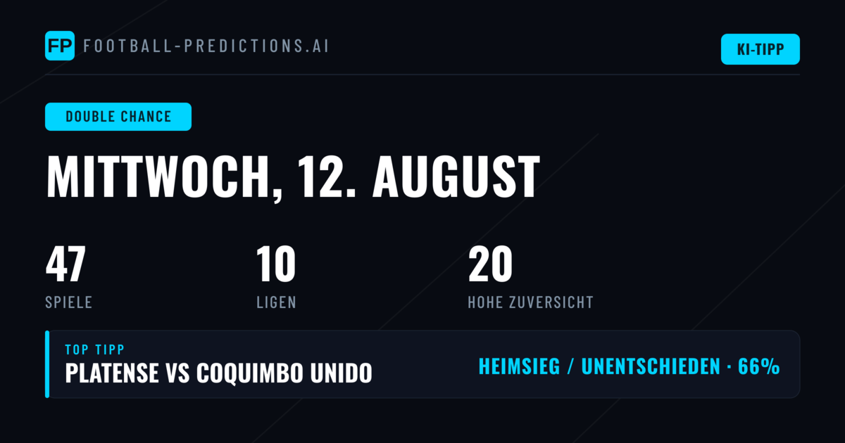 Top DC-Tipps für den 12. August 2026