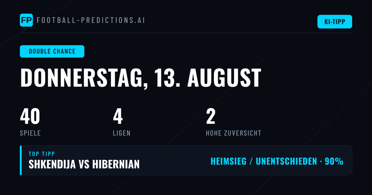 Top DC-Tipps für den 13. Aug. 2026