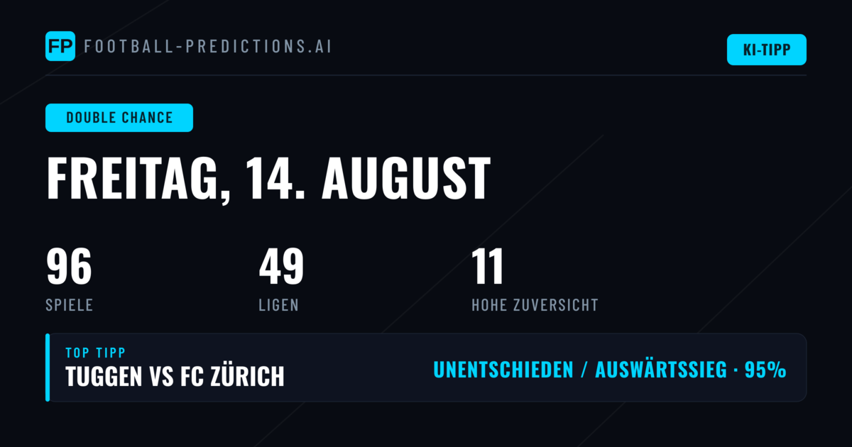 Top DC-Picks für den 14. August 2026