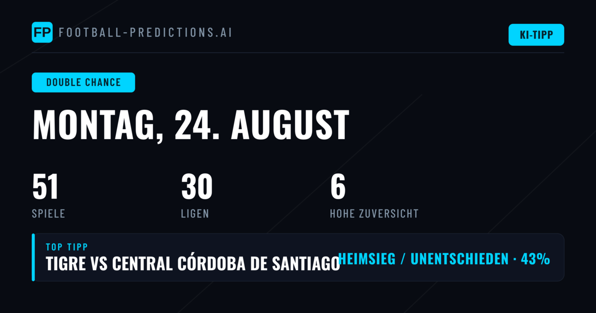 Top DC-Picks für den 24. August 2026