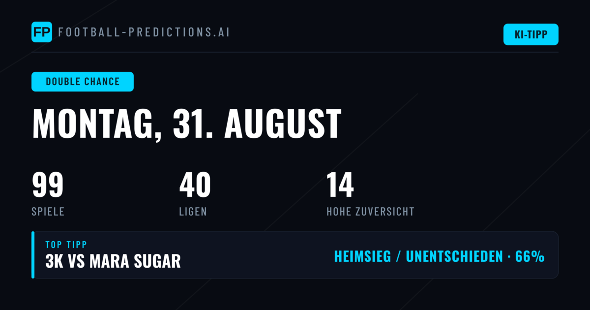 Top DC-Tipps für den 31.08.2026