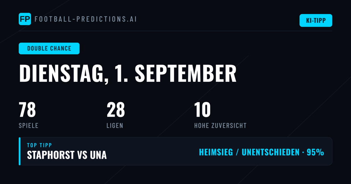 Top DC-Picks für den 1. September 2026