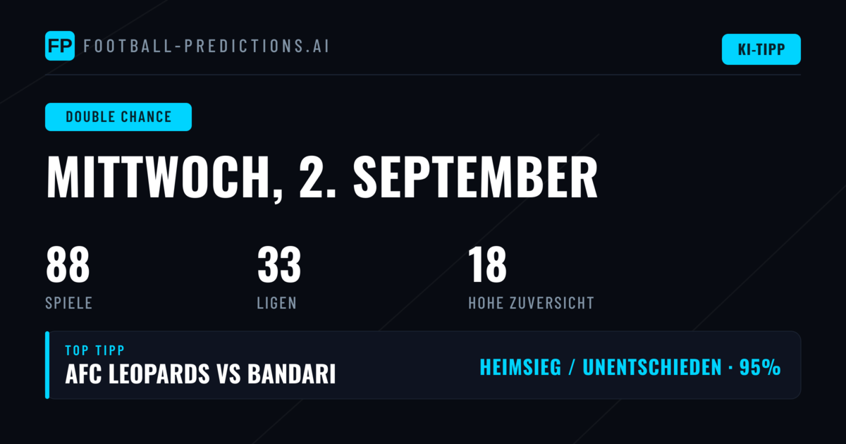 Top DC-Picks für den 2. September 2026
