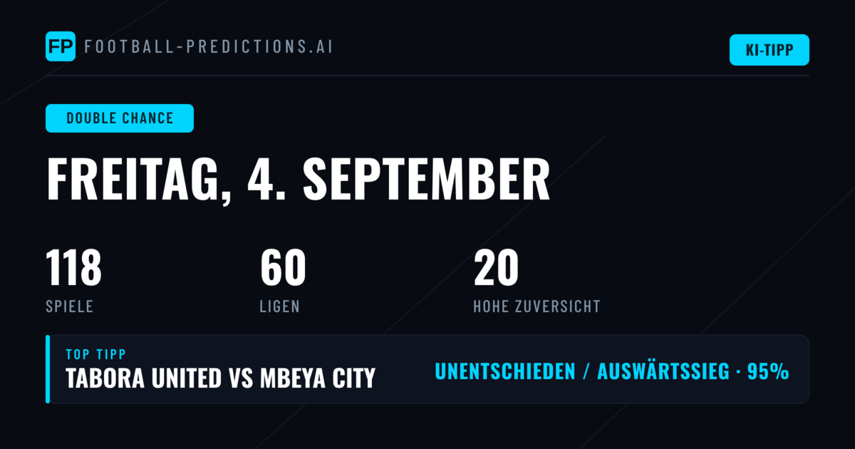 Top DC-Picks für den 4. September 2026