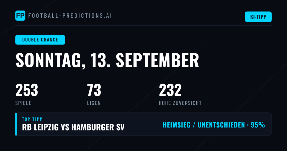 Top DC Picks für den 13. September 2026