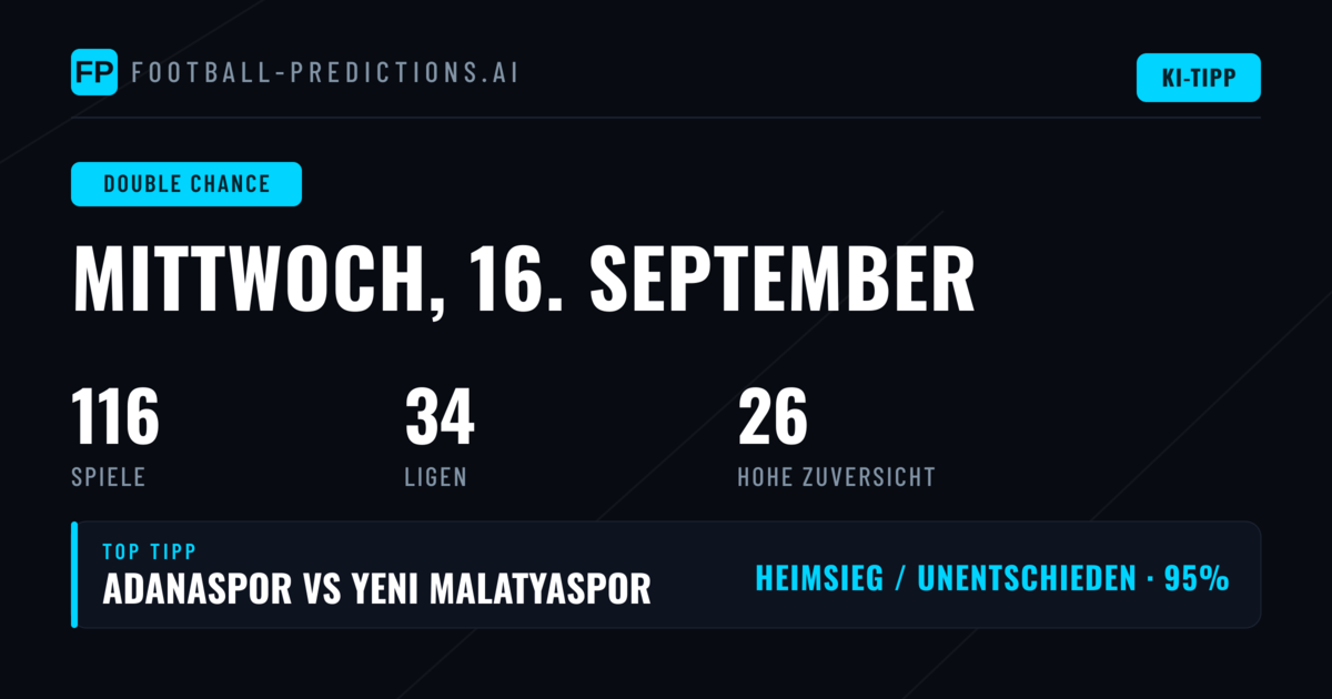 Top DC Picks für den 16.09.2026