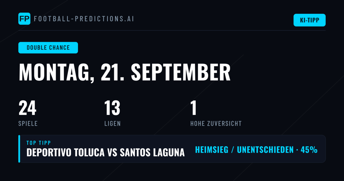 Top DC Picks für den 21 Sep 2026