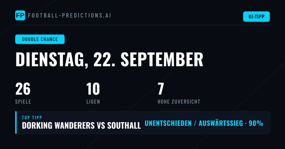 Top DC Picks für den 22.09.2026