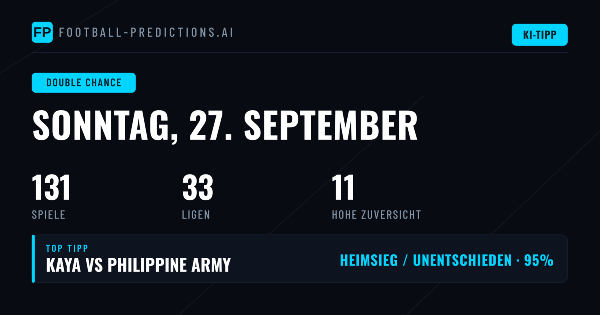 Top DC-Picks für den 27. September 2026