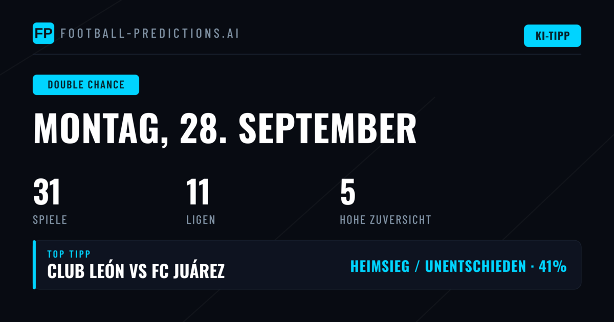 Top DC-Picks für den 28.09.2026