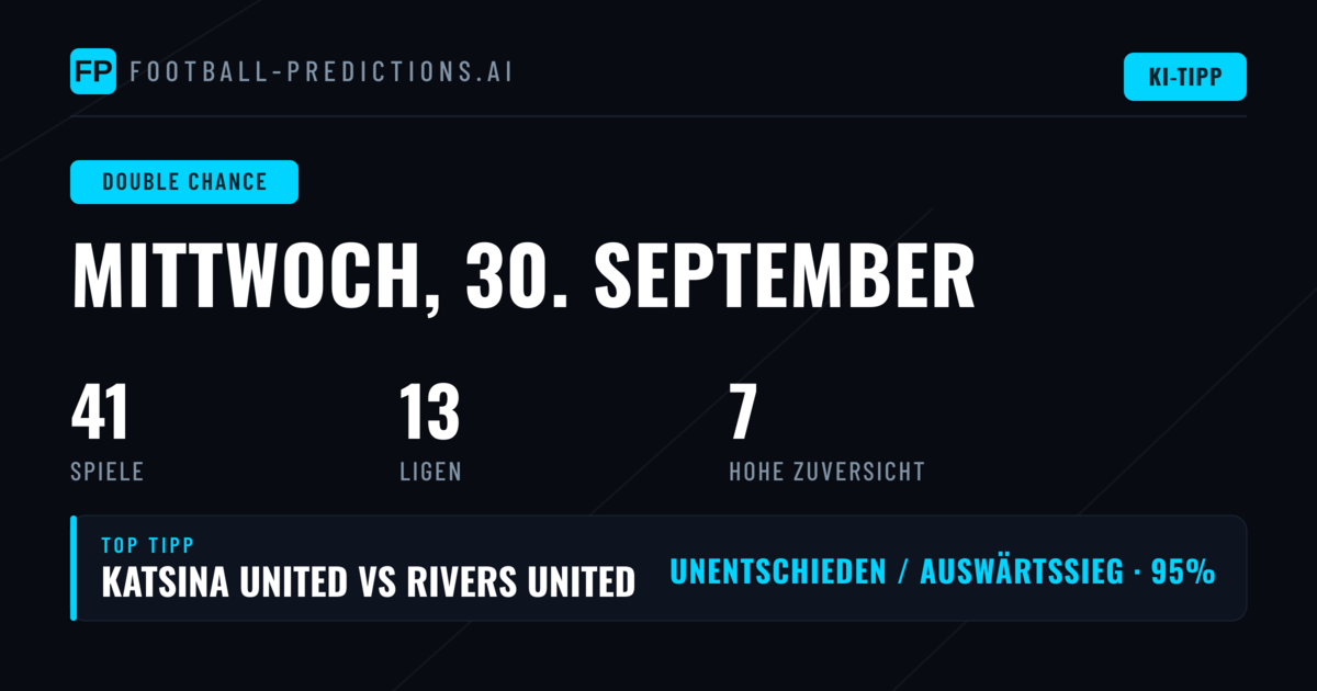 Top DC Picks für den 30.09.2026
