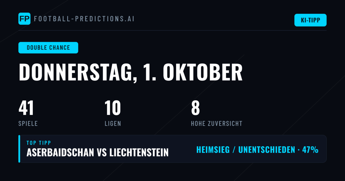 Top DC-Picks für den 1. Oktober 2026