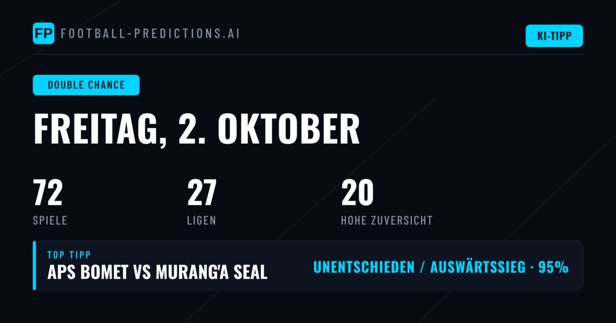 Top DC-Picks für den 2. Oktober 2026