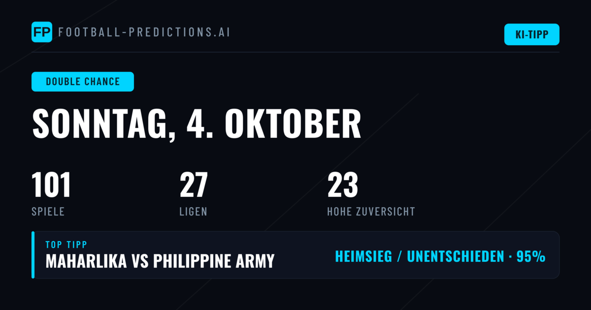 Top DC Picks für den 4. Oktober 2026