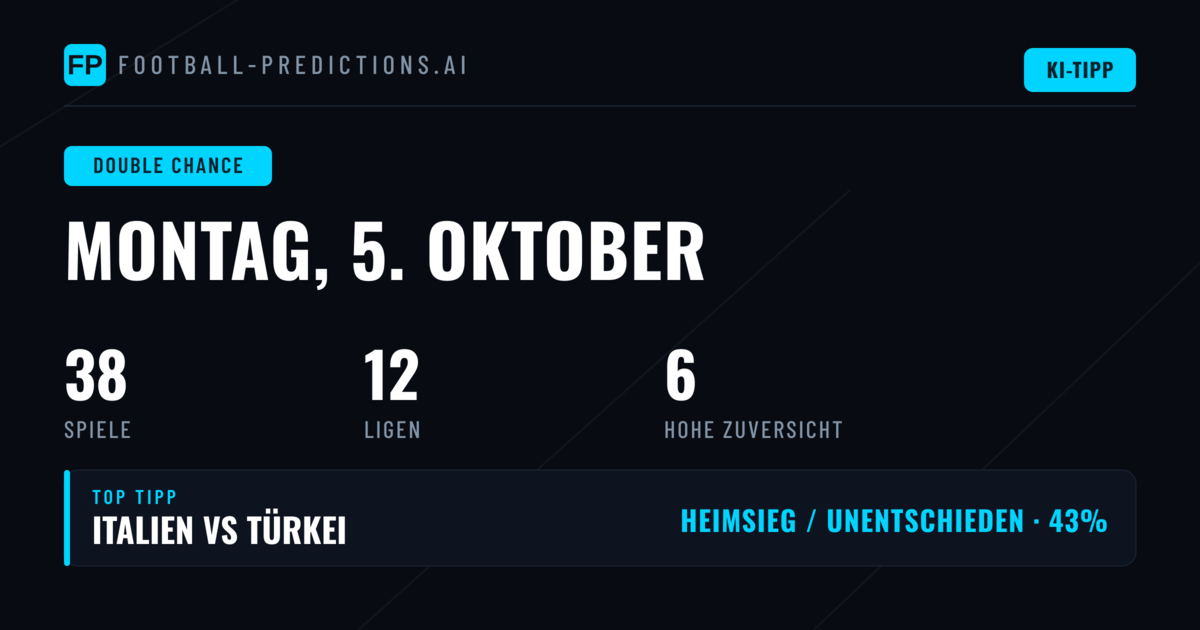 Top DC-Picks für den 5. Oktober 2026