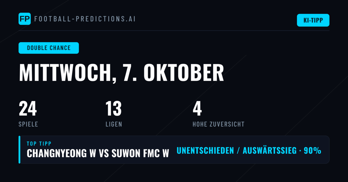 Top DC-Picks für den 7. Oktober 2026