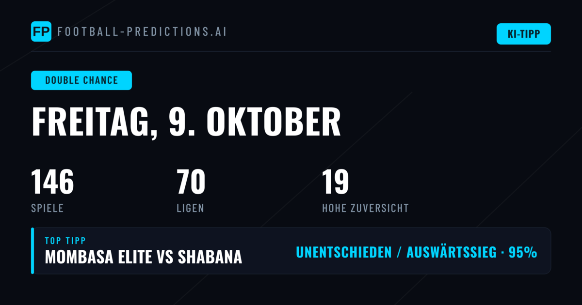 Top DC-Picks für den 9. Oktober 2026