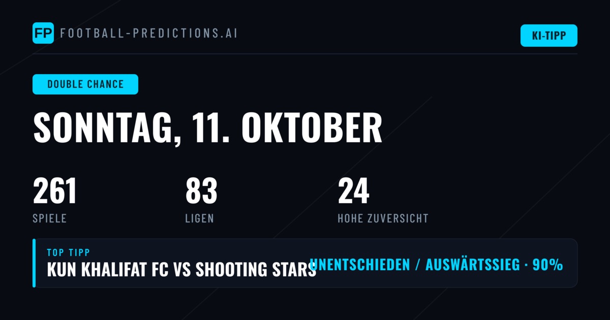 Top DC Picks für den 11. Oktober 2026
