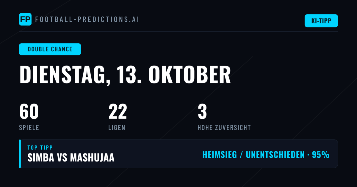 Top DC-Picks für den 13. Oktober 2026