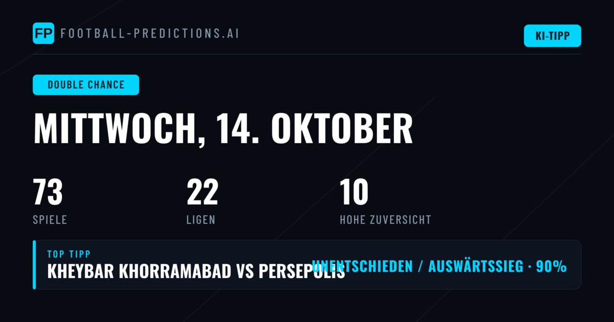 Top DC-Picks für 14. Oktober 2026