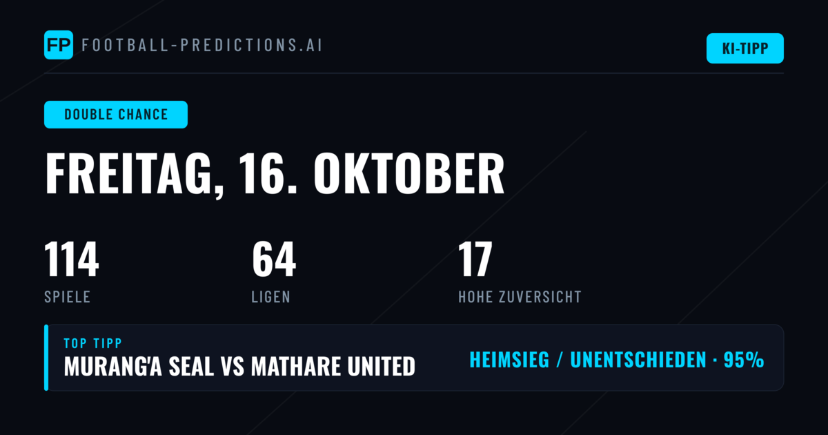 Top DC-Picks für den 16. Oktober 2026
