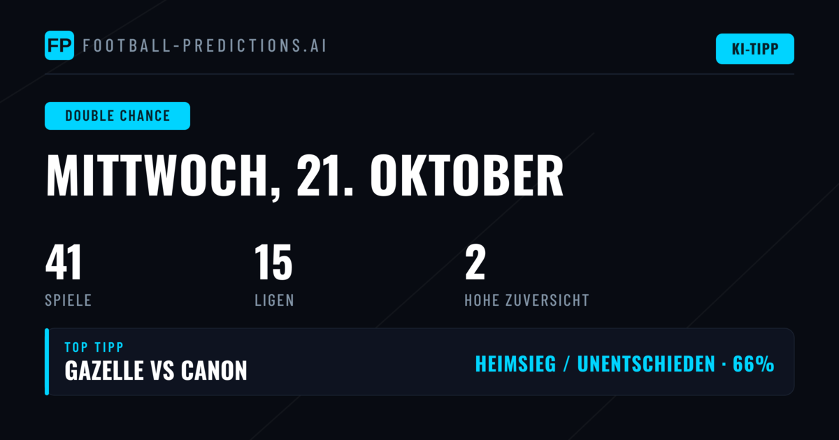 Top DC Picks für den 21. Oktober 2026