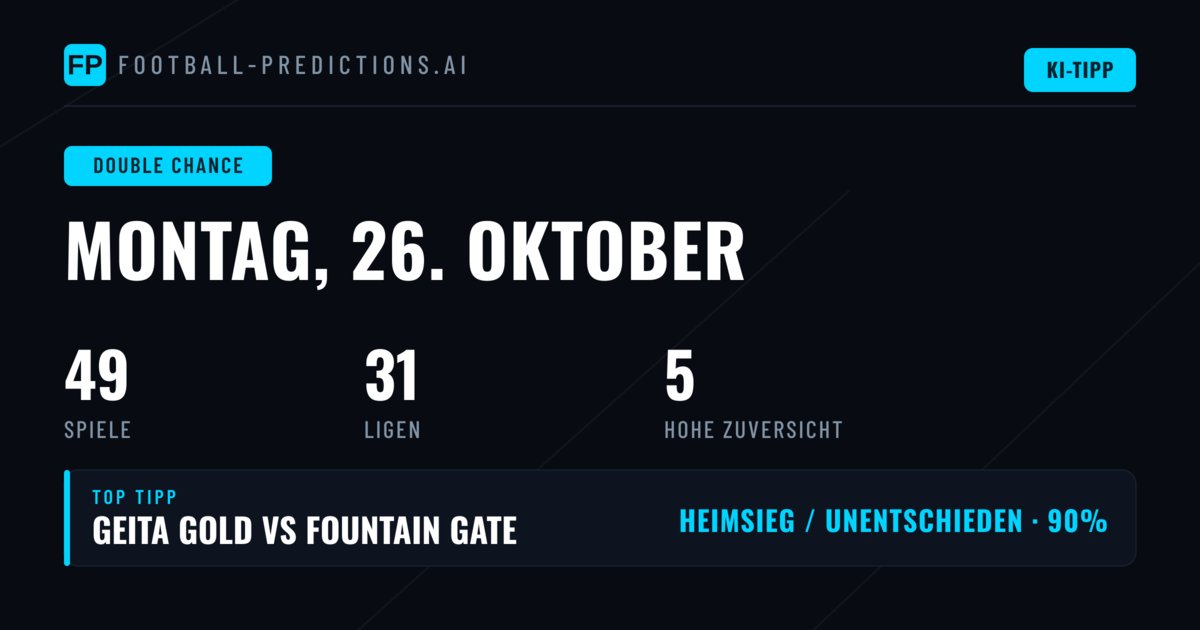 Die besten DC-Tipps für 26. Oktober 2026
