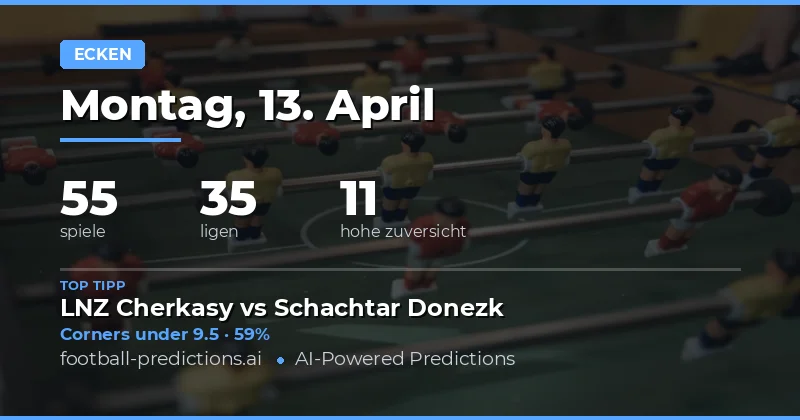 Ecken Over/Under Vorhersagen – Analyse der 55 Spiele vom 13. April 2026