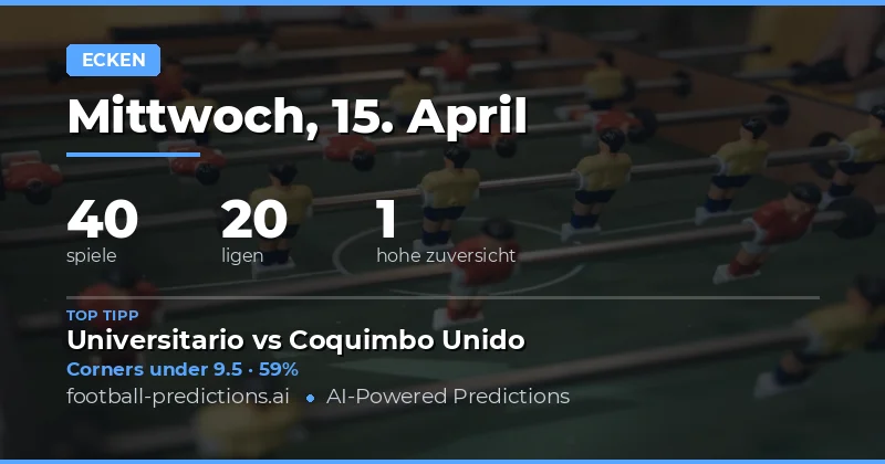 Ecken-Über-/Unter-Vorhersage für 15. April 2026
