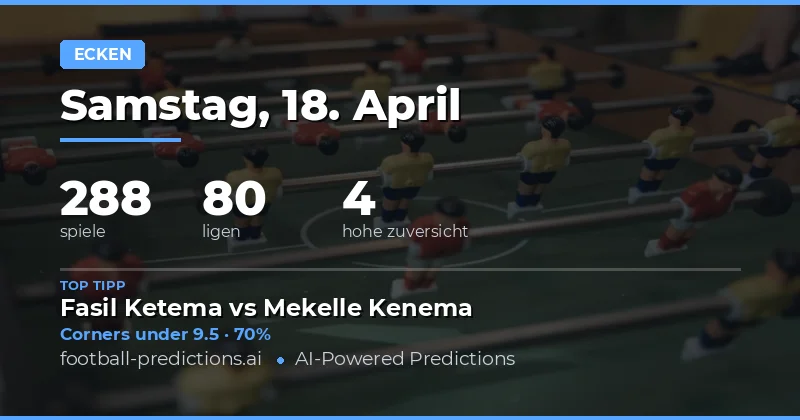 Ecken Over/Under Vorhersagen – Stand der Dinge