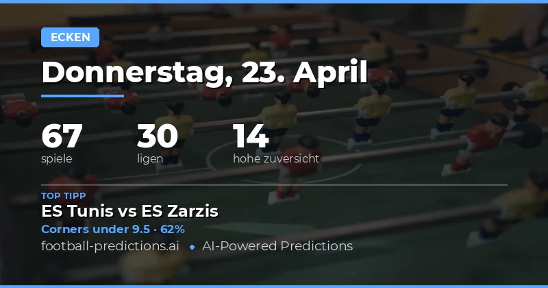 Ecken Over/Under Wetten im Fokus