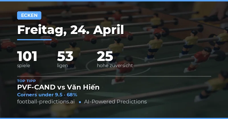 Strategische Corner Over/Under Prognosen für den 24. April 2026