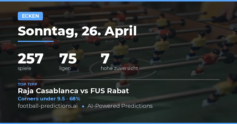 Strategische Corner Über/Unter Prognosen für den 26. April 2026