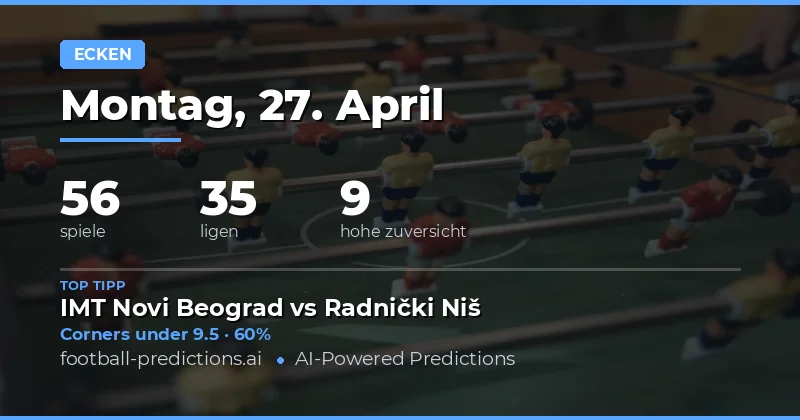 Ecken — Fußball Tipps & Vorhersagen — Montag, 27. April, 2026