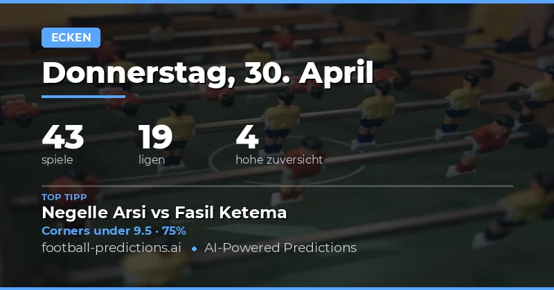 Einführung in die Eckball-Prognosen für den 30. April 2026