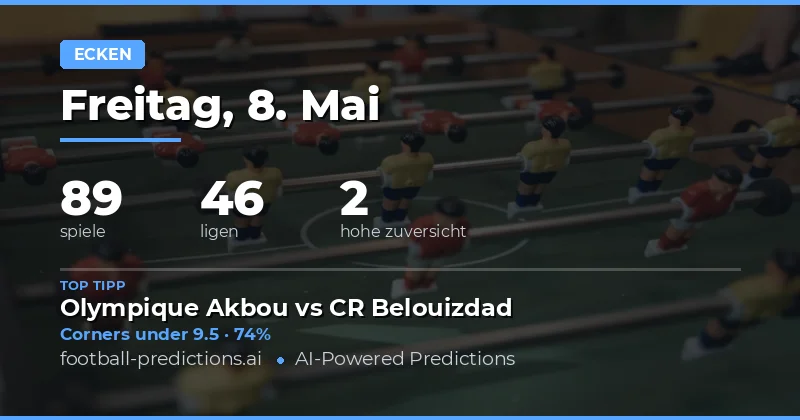 Eckball-Strategien für das Spielplan vom 8. Mai 2026
