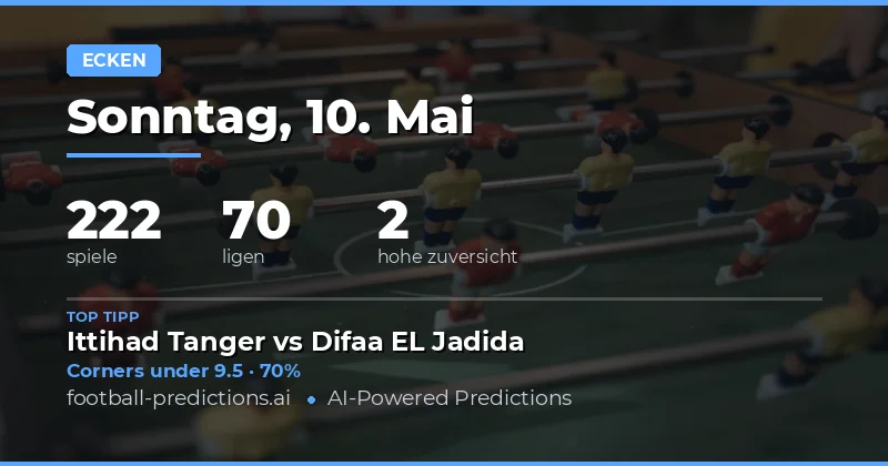 Einführung in die Corner-Wettanalyse vom 10. Mai 2026