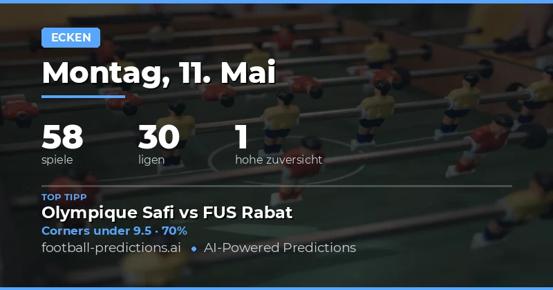 Eckball Analyse und Prognosen für den 11. Mai 2026