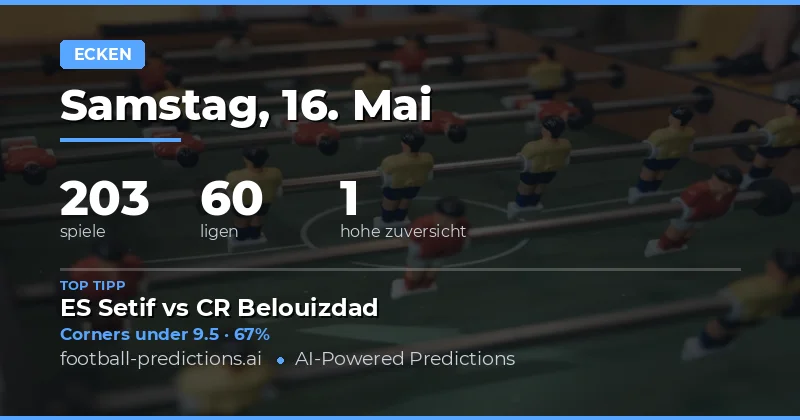 Einführung in unsere Corners Over/Under Analyse