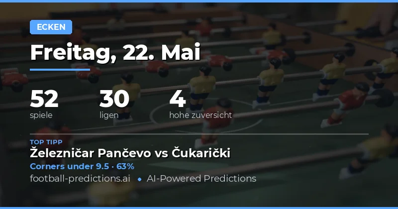 Eckball Prognosen und Marktanalyse für den 22. Mai 2026