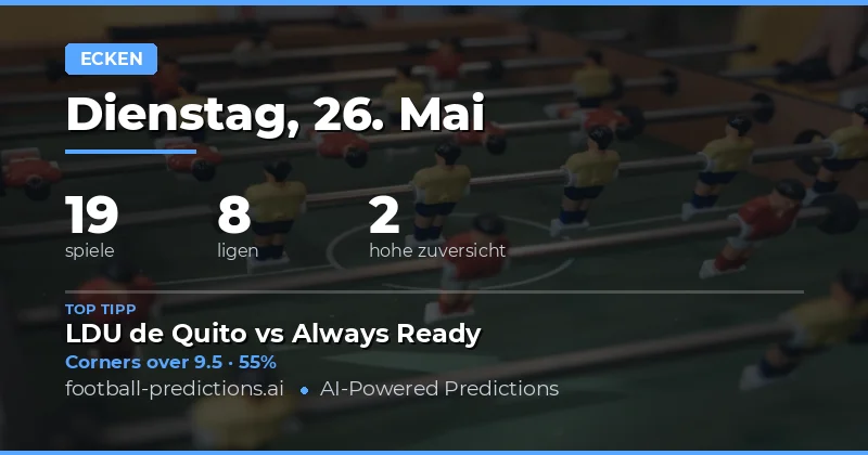 Corners Over/Under Prognosen für den 26. Mai 2026